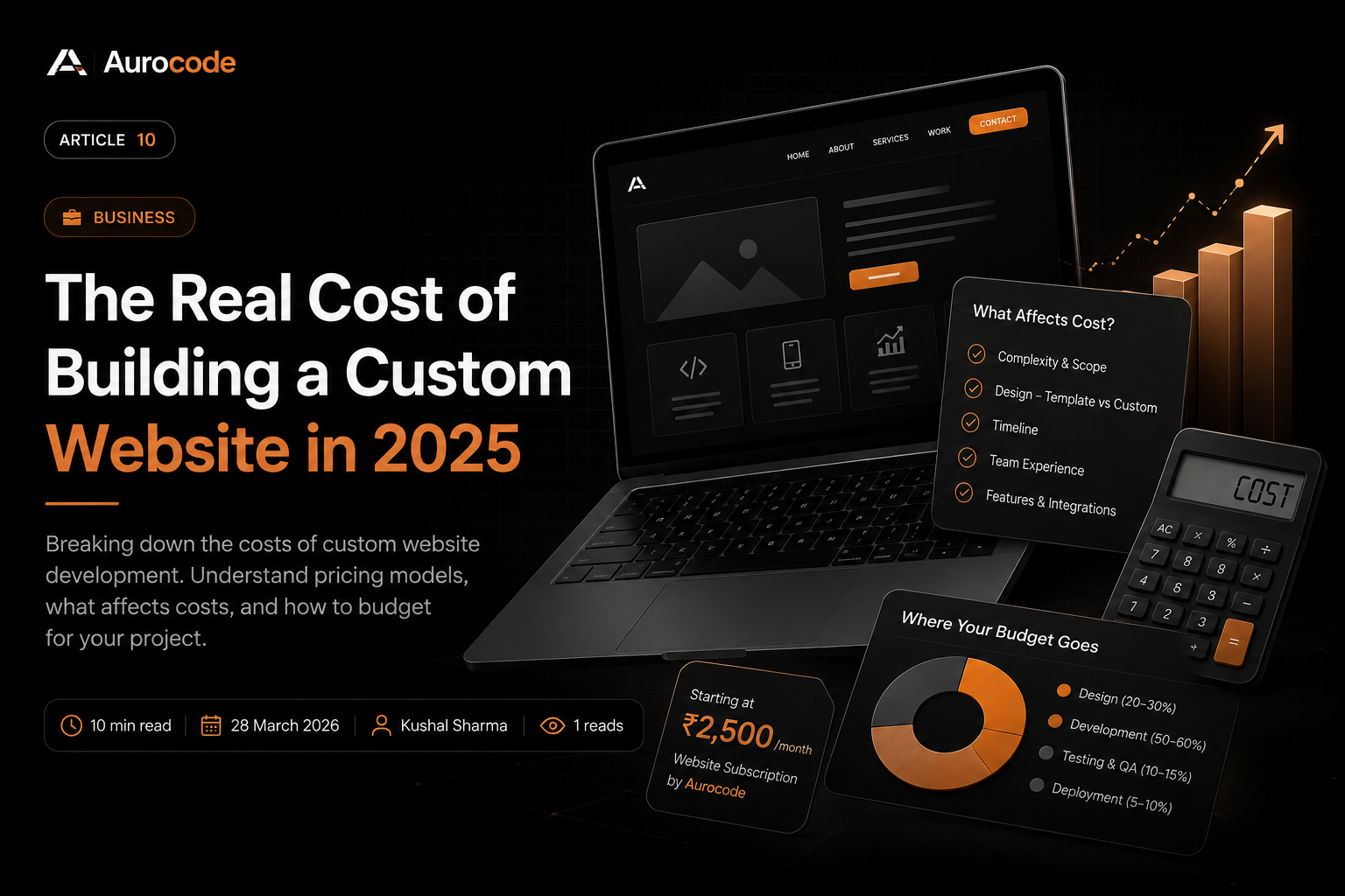 The Real Cost of Building a Custom Website in India (2026)